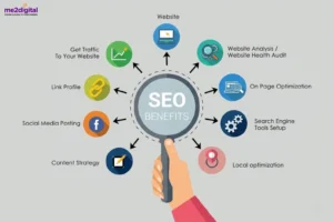SEO Services