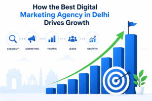 Best Digital Marketing Agency
