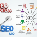 What Is SEO Services?