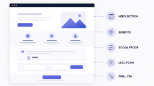 How to Build a Landing Page